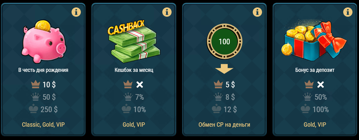 Бонусы Риобет Бонусы Риобет